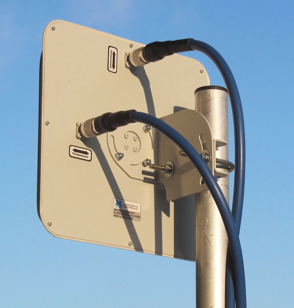 Антенна Антэкс MIMO