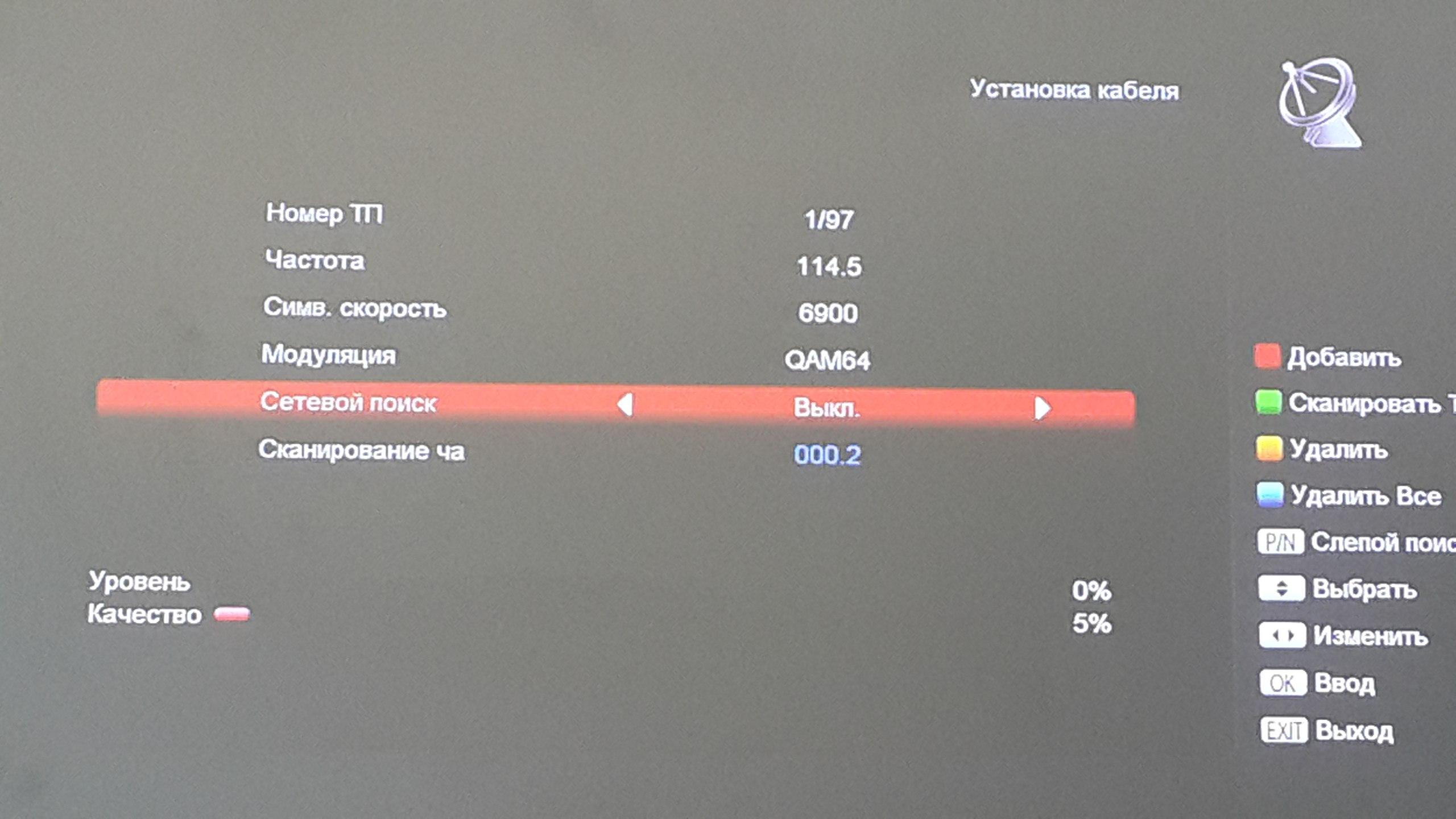 World Vision Premium World Vision Premium