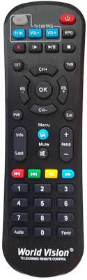Цифровая приставка World Vision T625A Lan DVB-C/T2